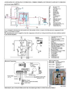 Schéma zapojenia Edilkamin H2OCEANO 23/CS