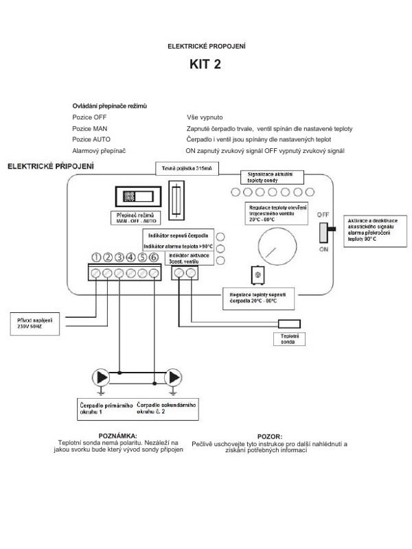 Edilkamin Digitálny elektronický regulátor - KIT 2