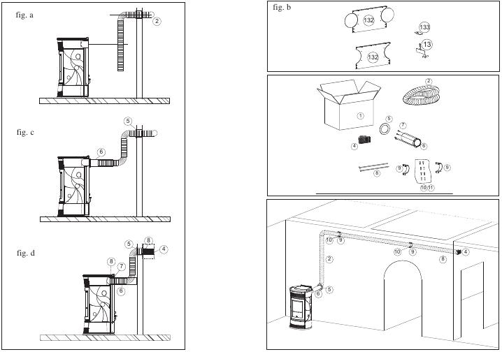 Edilkamin KIT 10 BIS - predkompletovaná kúrenárska zostava
