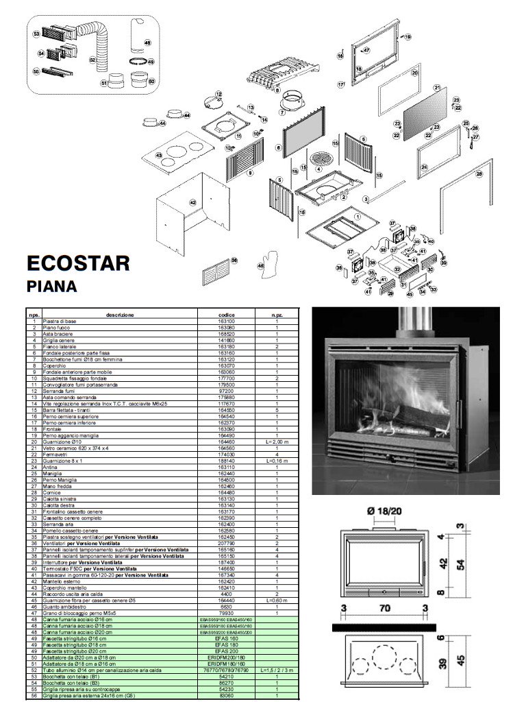 Technické údaje Edilkamin ECOSTAR PIANA - rovný