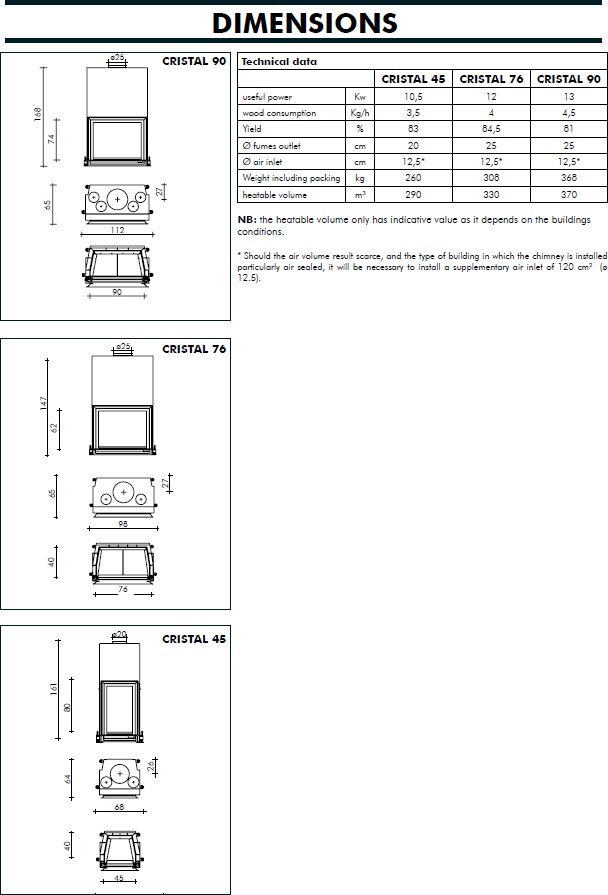 Technické údaje Edilkamin CRISTAL 45