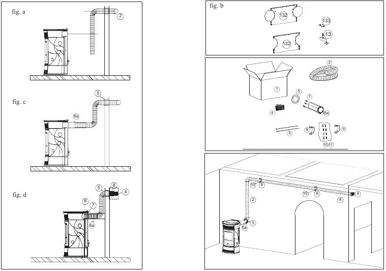 Edilkamin KIT 11 BIS - predkompletovaná kúrenárska zostava
